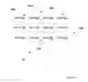 Fig. 05 - Message thread clustering