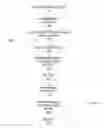 Fig. 06 - Message thread clustering