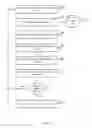 Fig. 03 - Resource optimization for online services