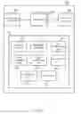 Fig. 06 - Resource optimization for online services