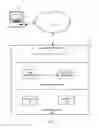 Fig. 03 - Electronic mail messaging system and method