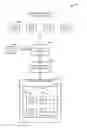 Fig. 01 - Hash tag management in a microblogging infrastructure
