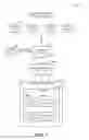 Fig. 02 - Hash tag management in a microblogging infrastructure