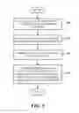 Fig. 06 - Hash tag management in a microblogging infrastructure
