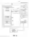 Fig. 07 - Contextual conversation framework