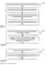 Fig. 04 - MANAGING TASKS AND INFORMATION