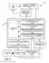 Fig. 08 - MANAGING TASKS AND INFORMATION