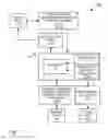 Fig. 12 - MANAGING TASKS AND INFORMATION