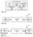 Fig. 19 - MANAGING TASKS AND INFORMATION
