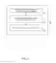 Fig. 03 - PROTECTING PRIVACY IN GROUPS E-MAIL MESSAGES