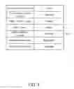 Fig. 04 - PROTECTING PRIVACY IN GROUPS E-MAIL MESSAGES