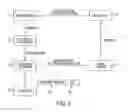 Fig. 05 - CENTRIFUGAL COMMUNICATION AND COLLABORATION METHOD