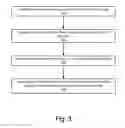 Fig. 04 - Anti-phishing electronic message verification