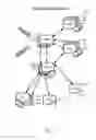 Fig. 07 - Methods, systems and devices for horizontally scalable high-availability dynamic context-based routing