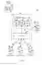 Fig. 10 - Methods, systems and devices for horizontally scalable high-availability dynamic context-based routing