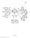 Fig. 11 - Methods, systems and devices for horizontally scalable high-availability dynamic context-based routing