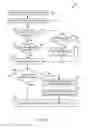 Fig. 12 - Methods, systems and devices for horizontally scalable high-availability dynamic context-based routing