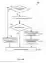 Fig. 13 - Methods, systems and devices for horizontally scalable high-availability dynamic context-based routing