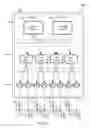 Fig. 15 - Methods, systems and devices for horizontally scalable high-availability dynamic context-based routing