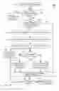 Fig. 16 - Methods, systems and devices for horizontally scalable high-availability dynamic context-based routing