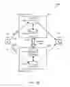 Fig. 19 - Methods, systems and devices for horizontally scalable high-availability dynamic context-based routing