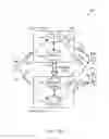 Fig. 20 - Methods, systems and devices for horizontally scalable high-availability dynamic context-based routing