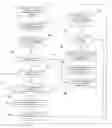 Fig. 01 - Method for viewing non-image attachments on a portable electronic device