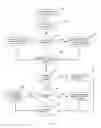 Fig. 05 - Method for viewing non-image attachments on a portable electronic device