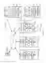 Fig. 05 - Highly scalable and distributed data sharing and storage