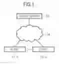 Fig. 02 - Information processing systems and methods for determining an output format for requested data