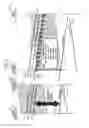 Fig. 12 - Testing apparatus, testing method and computer-readable storage medium