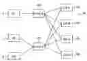 Fig. 01 - Proxy servers in device identification systems
