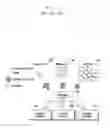 Fig. 02 - INFORMATION MANAGEMENT METHOD AND MOBILE DEVICE ADAPTED TO THE METHOD