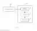 Fig. 02 - Method and electronic device for receiving, viewing and forwarding information published on network