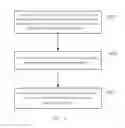 Fig. 03 - Method and electronic device for receiving, viewing and forwarding information published on network