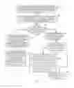 Fig. 04 - Method and electronic device for receiving, viewing and forwarding information published on network