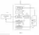 Fig. 06 - Method and electronic device for receiving, viewing and forwarding information published on network