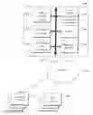 Fig. 01 - Systems and methods for outputting updated media