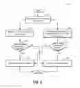 Fig. 04 - Method and system for data processing