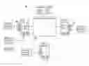 Fig. 01 - Methods and apparatus for managing next hop identifiers in a distributed switch fabric system