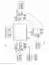 Fig. 02 - Methods and apparatus for managing next hop identifiers in a distributed switch fabric system