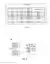 Fig. 06 - Methods and apparatus for managing next hop identifiers in a distributed switch fabric system