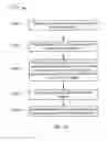 Fig. 09 - Methods and apparatus for managing next hop identifiers in a distributed switch fabric system
