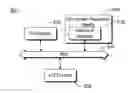 Fig. 01 - Determining whether a device is inside a network