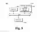Fig. 06 - Determining whether a device is inside a network