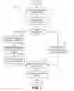 Fig. 08 - Network system for policing resource intensive behaviors