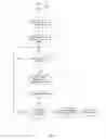 Fig. 04 - Method and a system for managing a website using profile key patterns