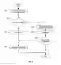 Fig. 06 - Methods and apparatus for protecting digital content