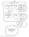 Fig. 01 - Virtual core abstraction for cloud computing