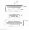Fig. 01 - Enhanced content consumption